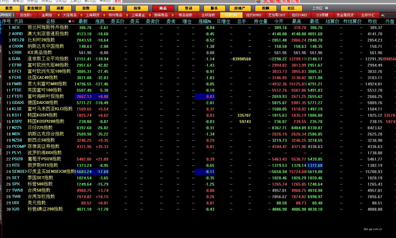 图片点击可在新窗口打开查看