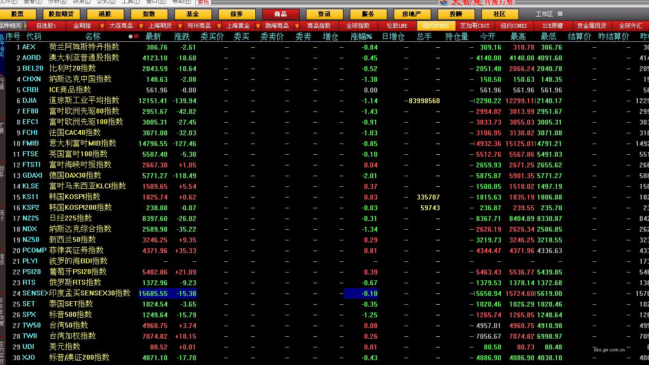 图片点击可在新窗口打开查看
