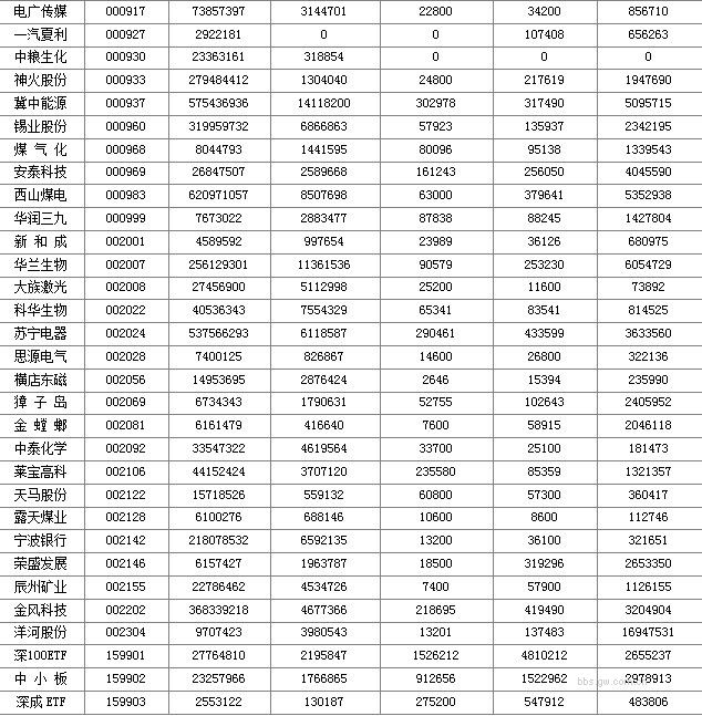 图片点击可在新窗口打开查看