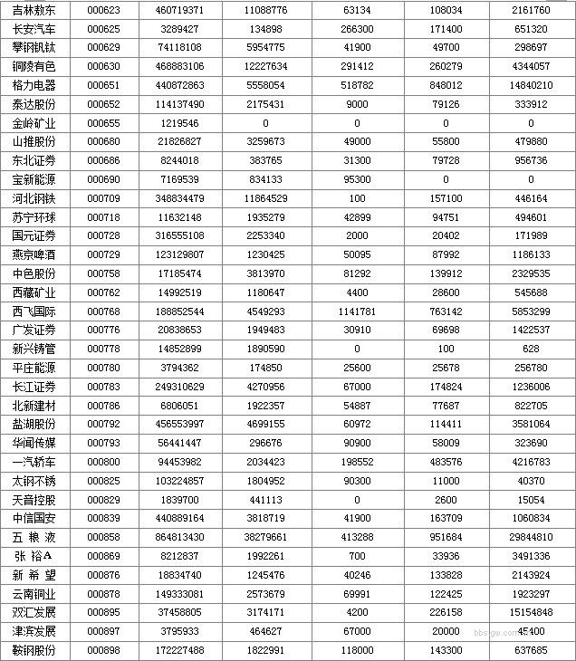 图片点击可在新窗口打开查看