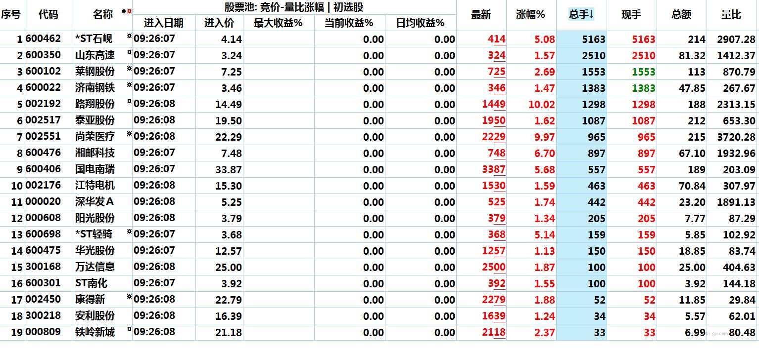 图片点击可在新窗口打开查看