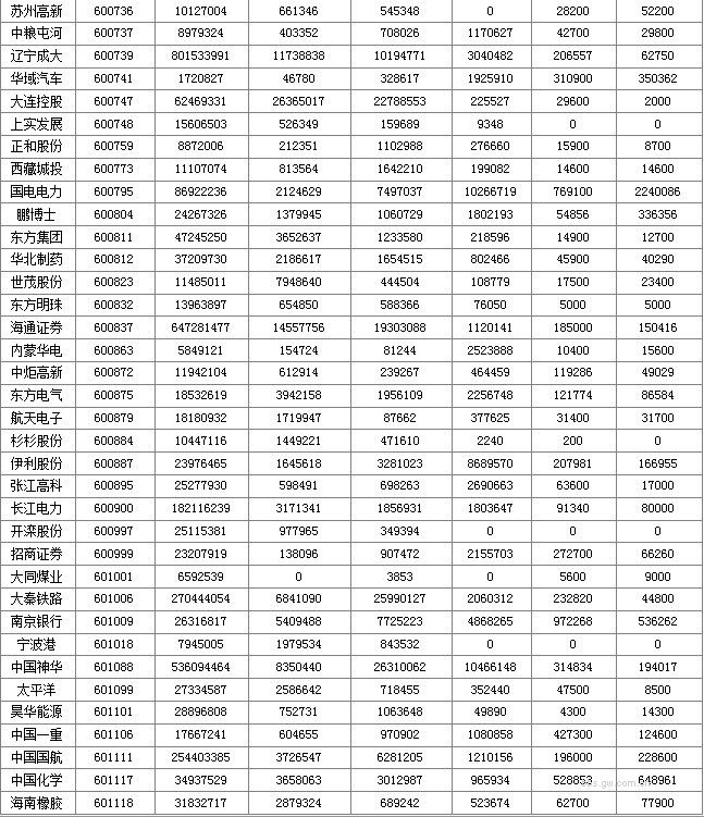 图片点击可在新窗口打开查看