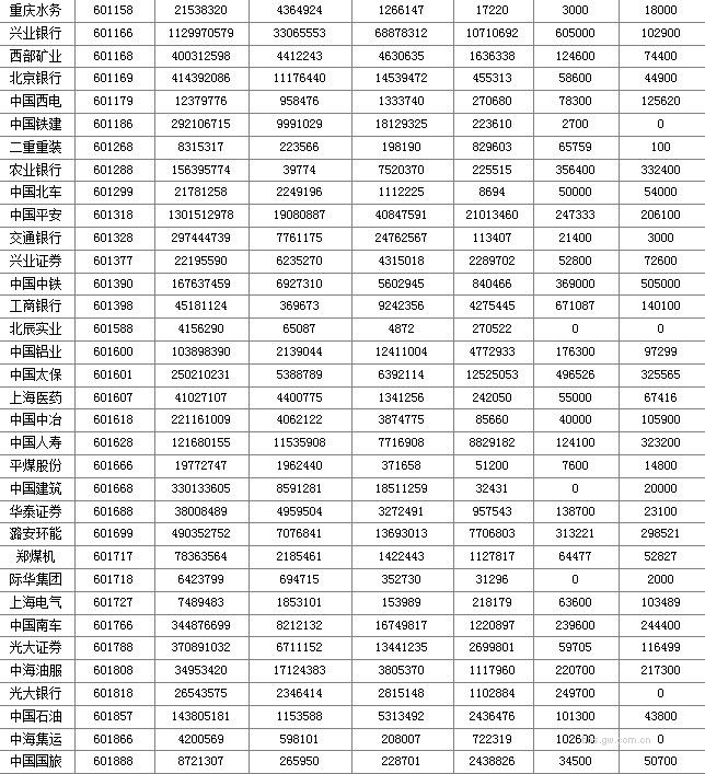 图片点击可在新窗口打开查看
