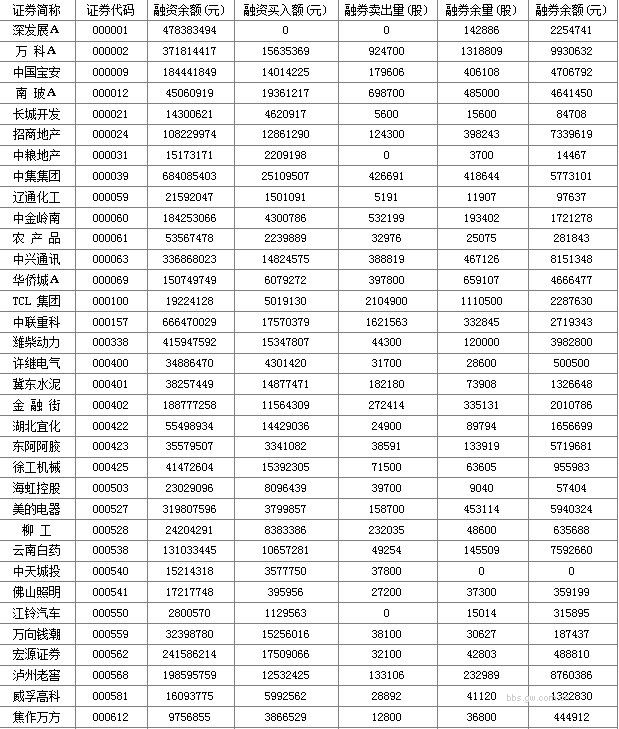 图片点击可在新窗口打开查看