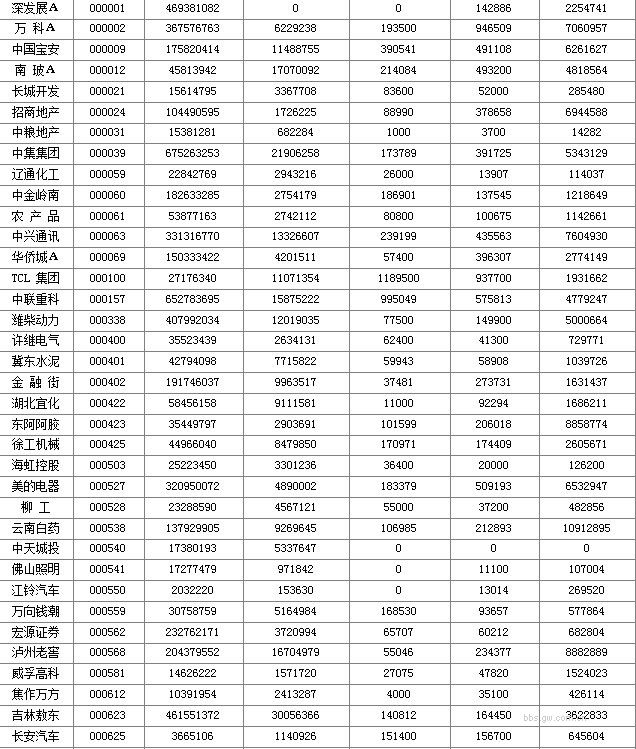 dvubb 图片点击可在新窗口打开查看
