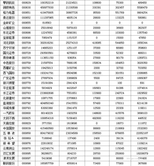 dvubb 图片点击可在新窗口打开查看