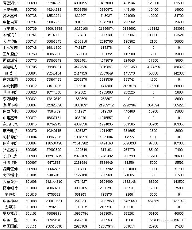 图片点击可在新窗口打开查看