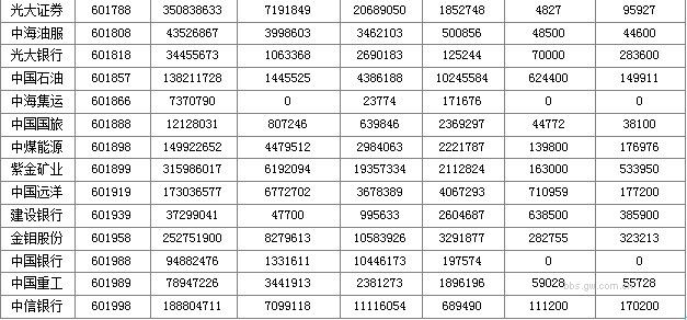图片点击可在新窗口打开查看