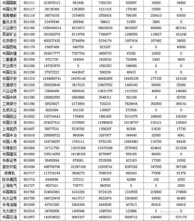 图片点击可在新窗口打开查看