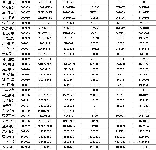 图片点击可在新窗口打开查看