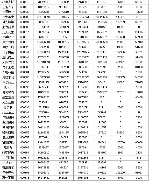 图片点击可在新窗口打开查看