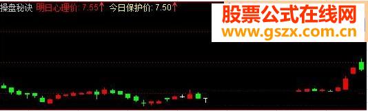操盘秘诀-(徐文明短线点金金融决策分析系统指标公式解密 源码 副图 附图 说明)