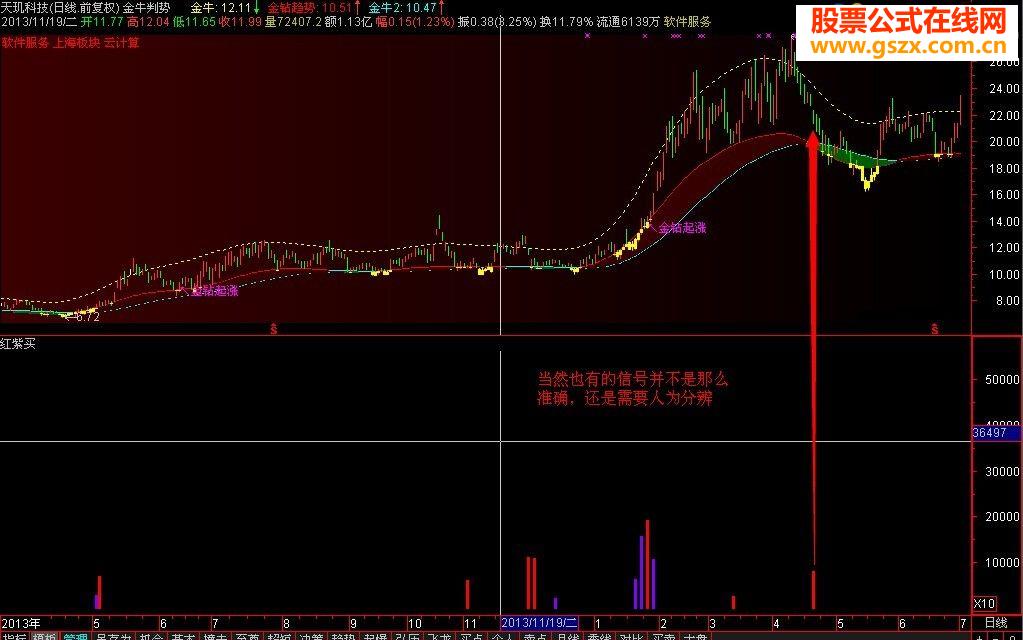 第一次发贴,分享个自用指标公式