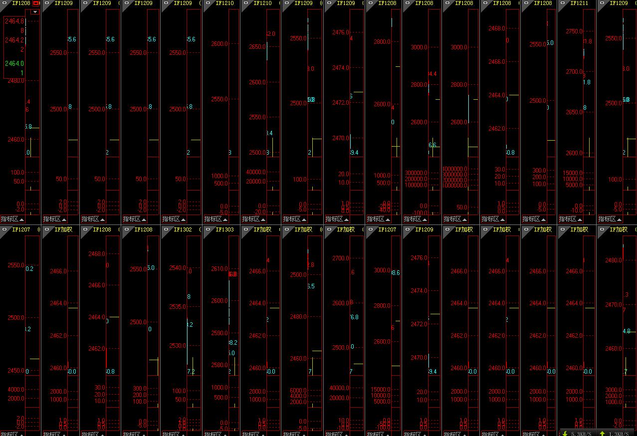 dvubb 图片点击可在新窗口打开查看