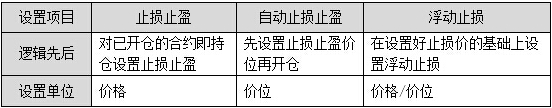 360桌面截图20150511095305.jpg 360桌面截图20150511095305.jpg