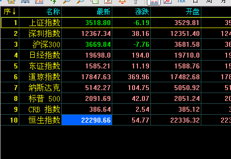 QQ截图20151207142528.png QQ截图20151207142528.png