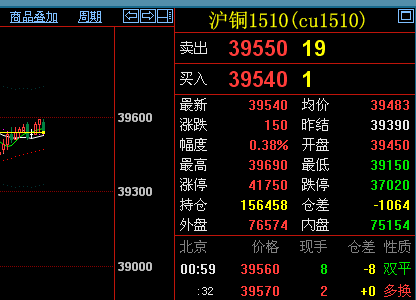 发帖.png 发帖.png
