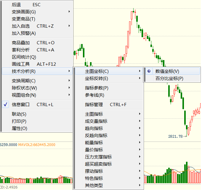 数值坐标VS百分比坐标2.png 数值坐标VS百分比坐标2.png