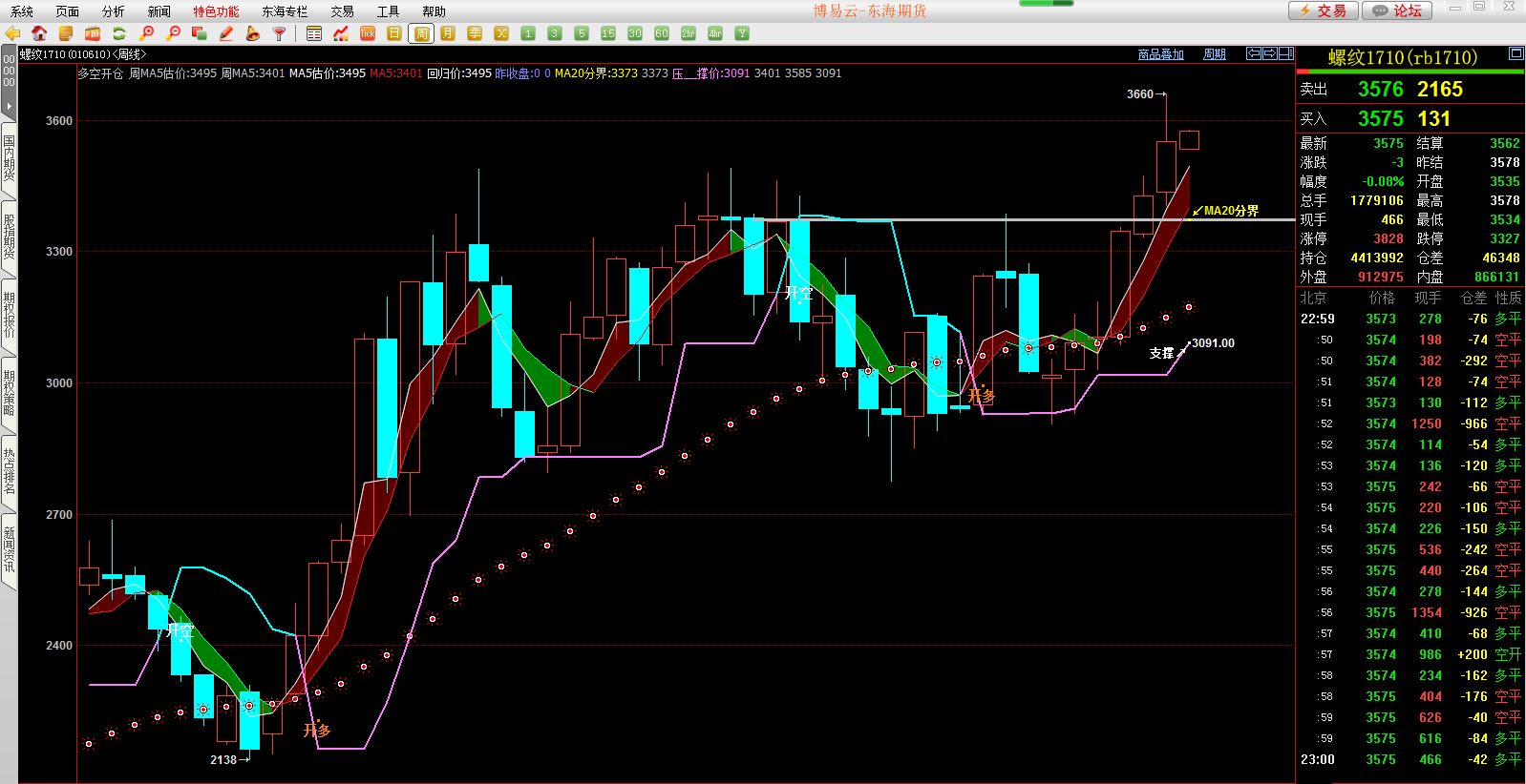K(rb1710).png K(rb1710).png