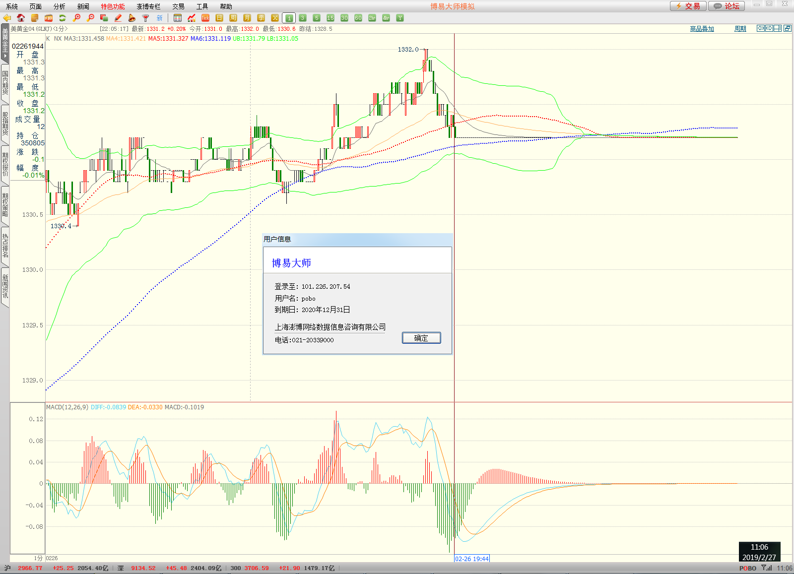 美黄金主力数据异常20190227.png 美黄金主力数据异常20190227.png